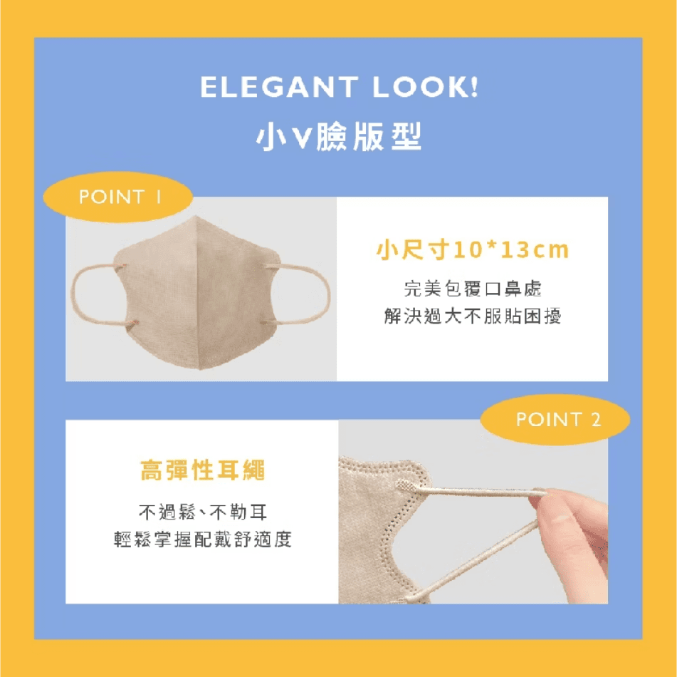 COMFIZ 康菲醫療口罩 3D 立體、涼感和平面款式比較