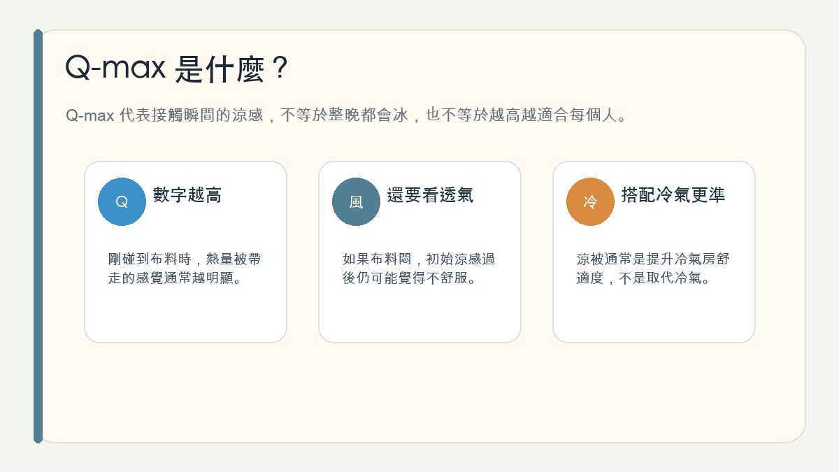 Q-max 涼感值是什麼資訊圖