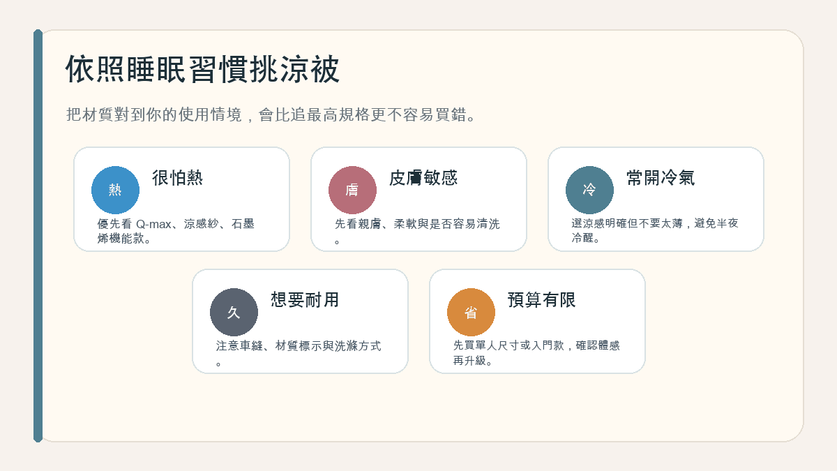 依照睡眠習慣挑選涼被資訊圖