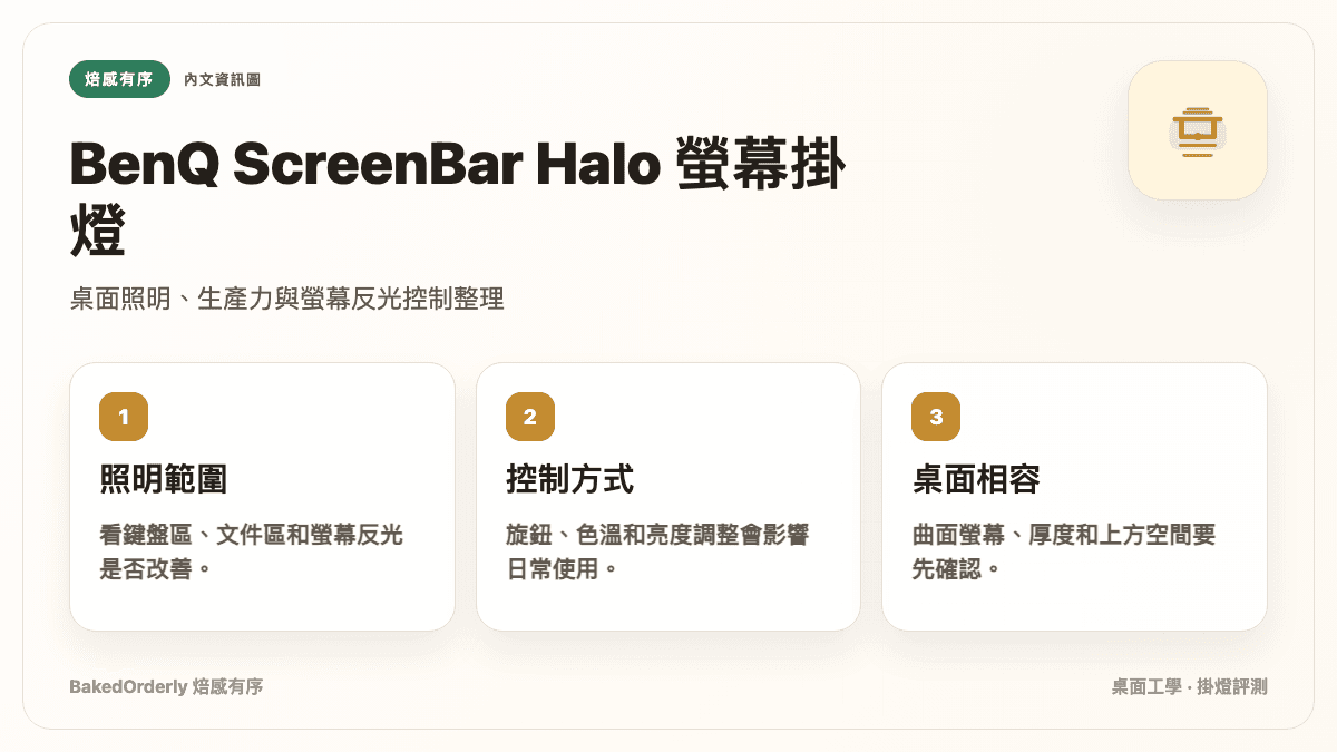 BenQ ScreenBar Halo 2 螢幕掛燈桌面照明與生產力資訊圖