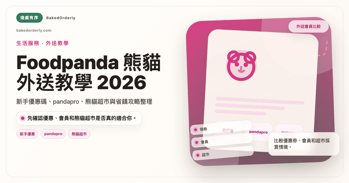 Foodpanda 優惠碼、新戶優惠、pandapro 與熊貓超市教學封面圖