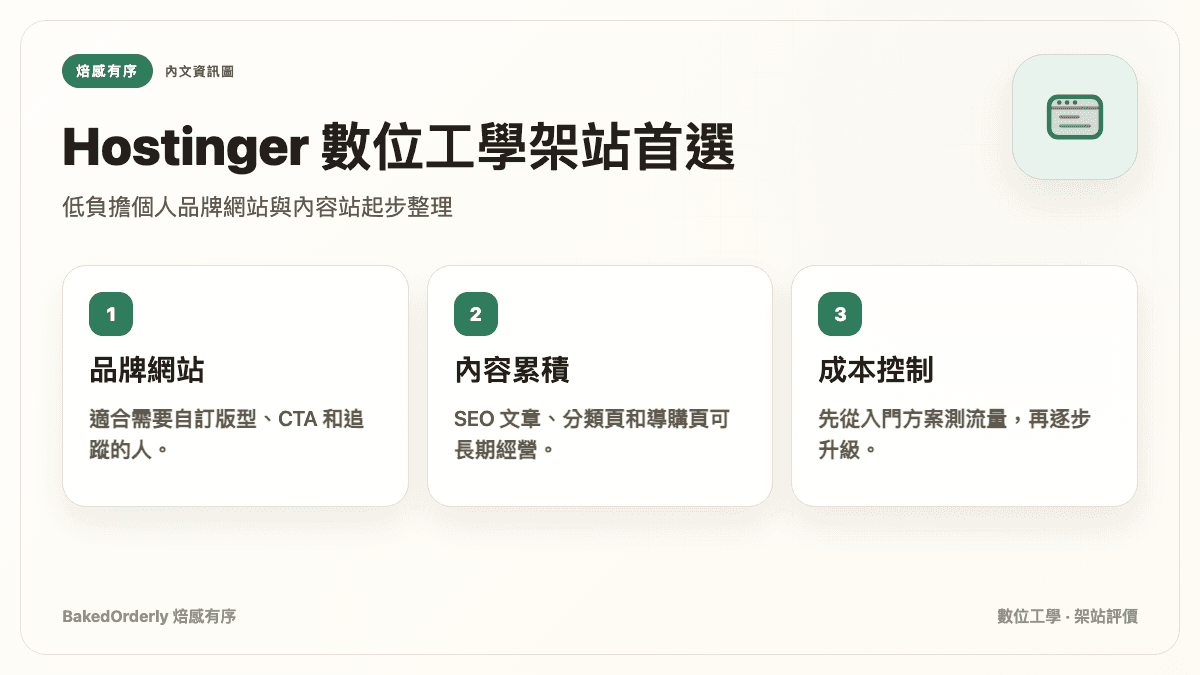 Hostinger 個人品牌網站與內容站架站方案比較資訊圖