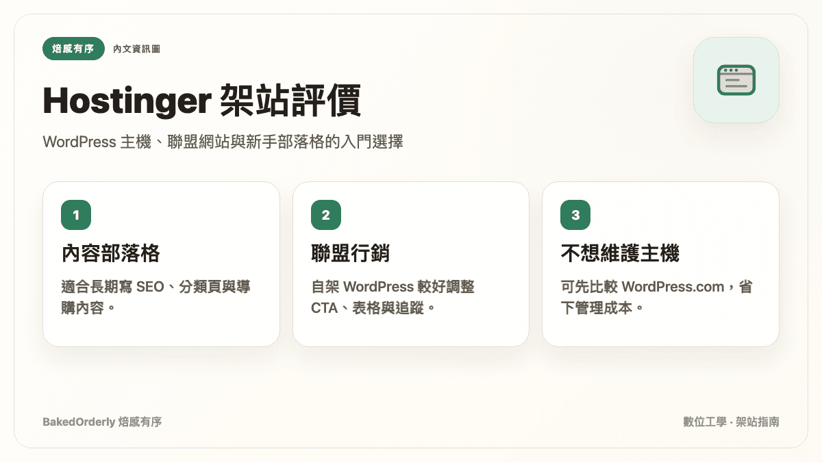 Hostinger WordPress 主機推薦與新手架站適合族群資訊圖