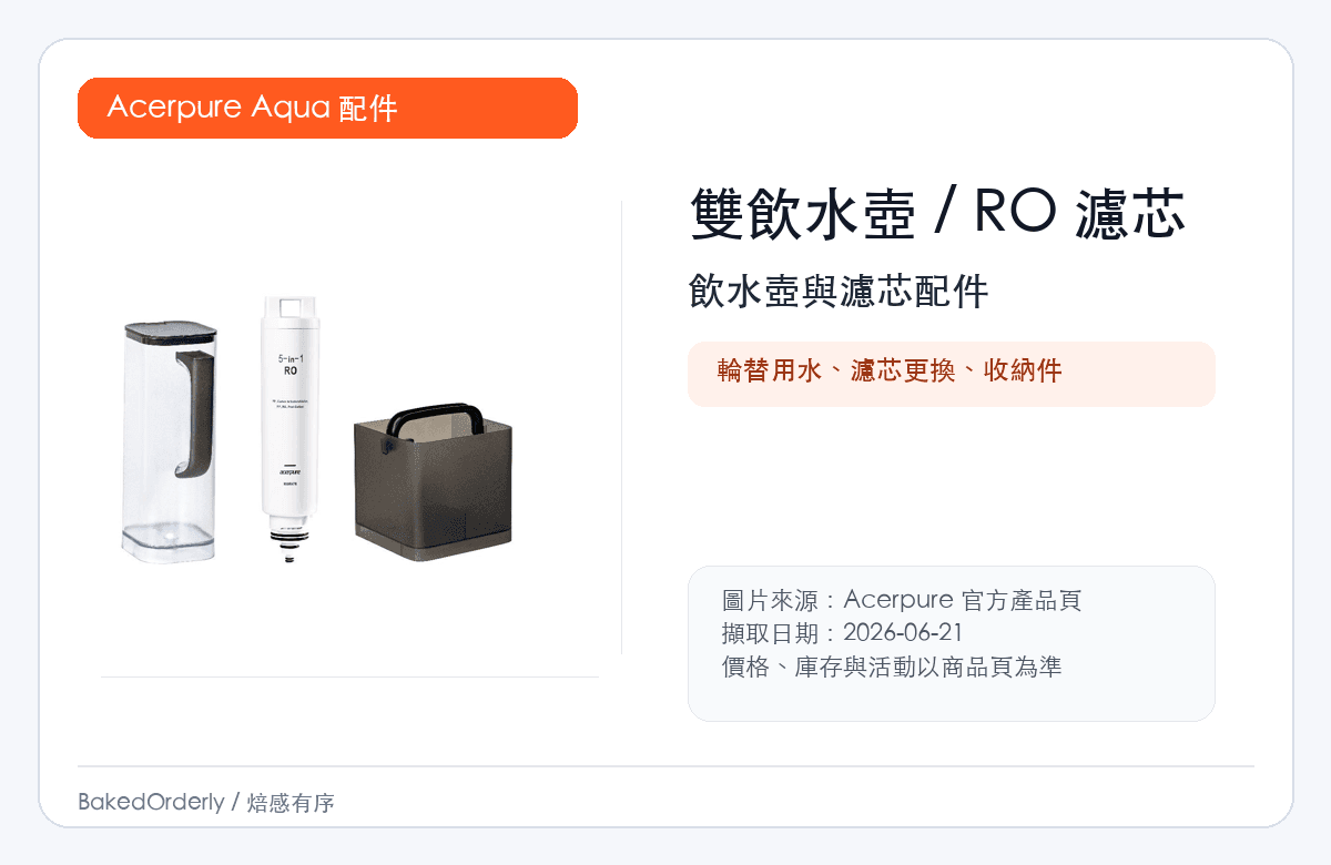 Acerpure Aqua 黑曜石雙飲水壺 RO 濾芯與配件商品圖來源卡