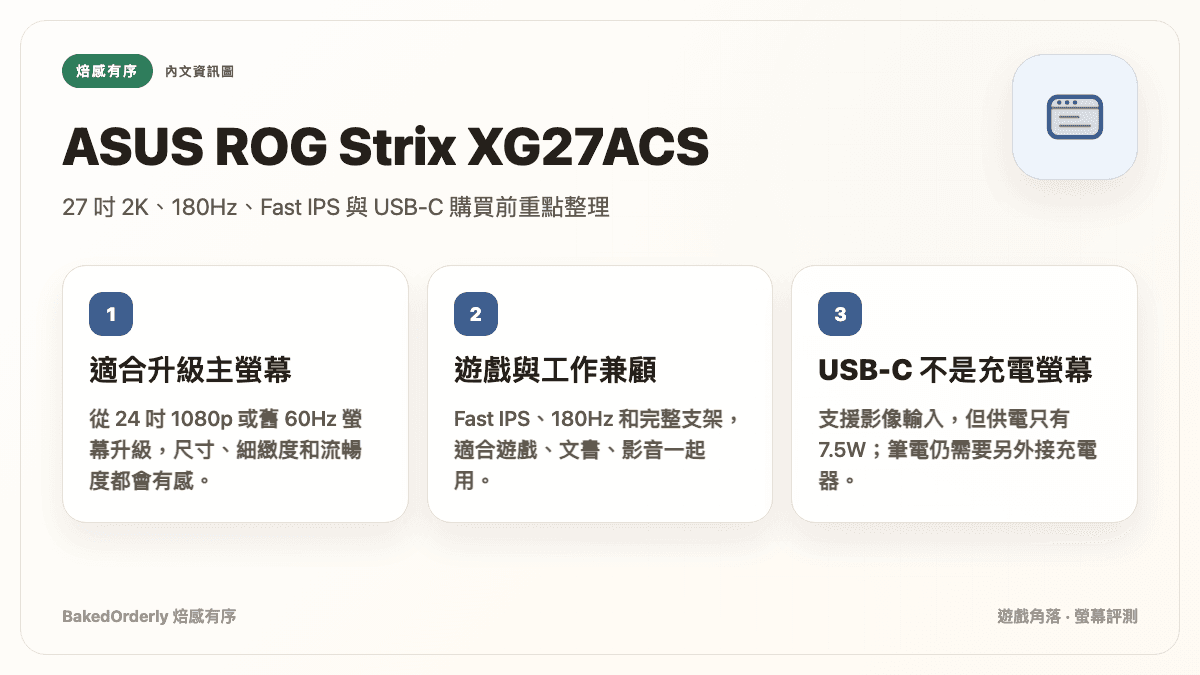 ASUS ROG Strix XG27ACS 27 吋 2K 180Hz USB-C 購買重點資訊圖
