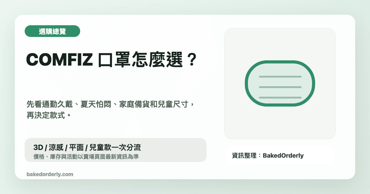 COMFIZ 康菲口罩 3D 涼感平面兒童款選購比較資訊圖