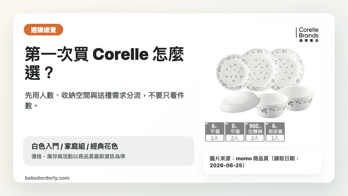 康寧 CORELLE 餐具第一次購買選購總覽圖