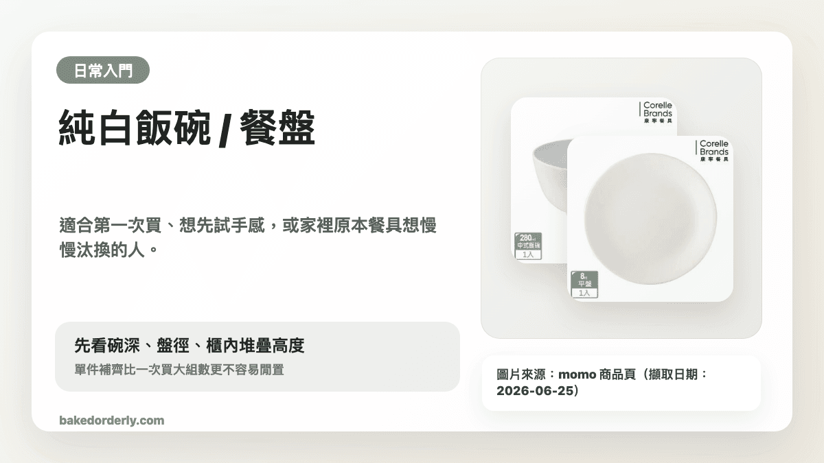 康寧 CORELLE 純白飯碗與 8 吋餐盤商品圖來源卡