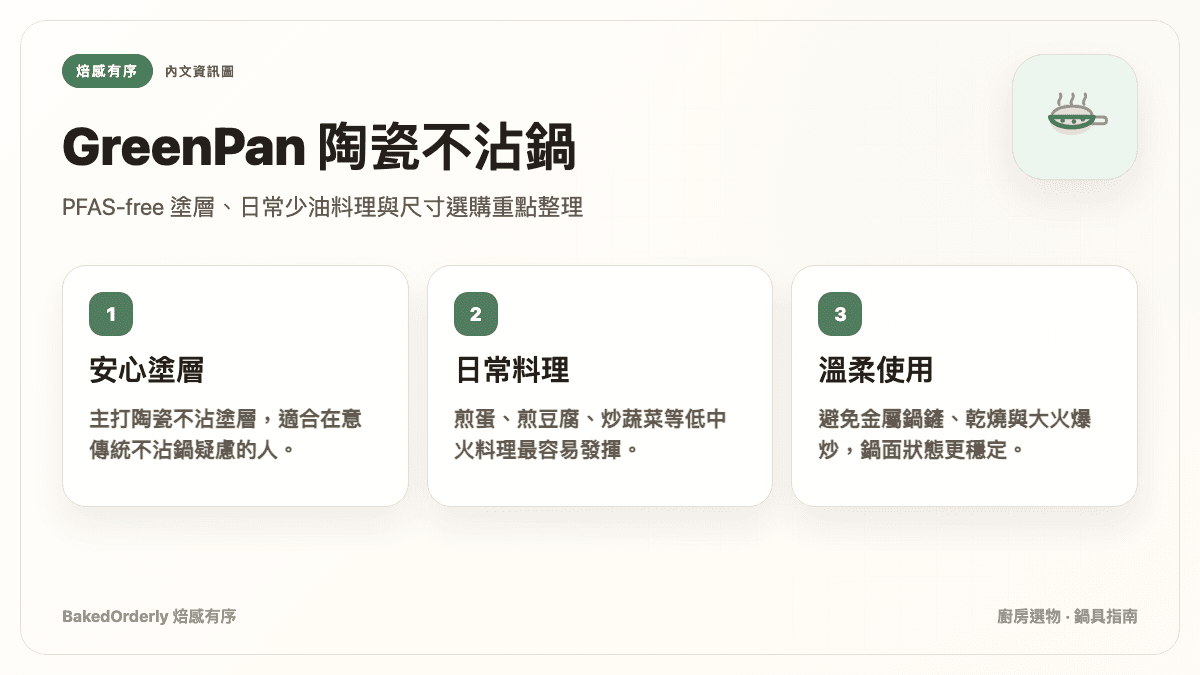 GreenPan 陶瓷不沾鍋與普通不沾鍋差異比較資訊圖