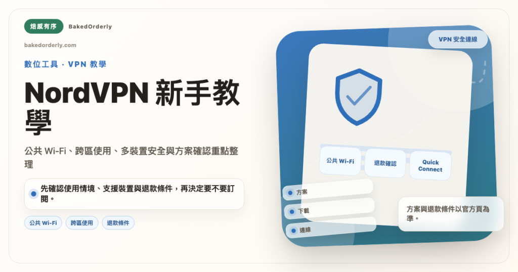 NordVPN 新手教學公共 Wi-Fi 跨區使用與方案確認封面圖