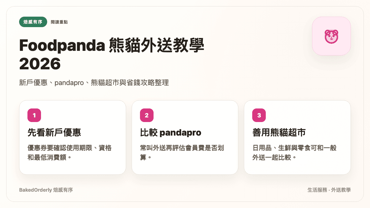 Foodpanda 熊貓外送新戶優惠、pandapro 與熊貓超市閱讀重點資訊圖