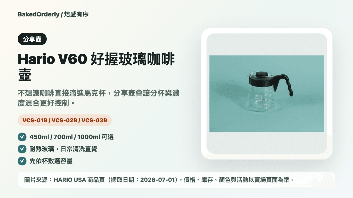 Hario V60 好握玻璃咖啡壺商品來源卡，整理 450ml、700ml、1000ml 容量選擇