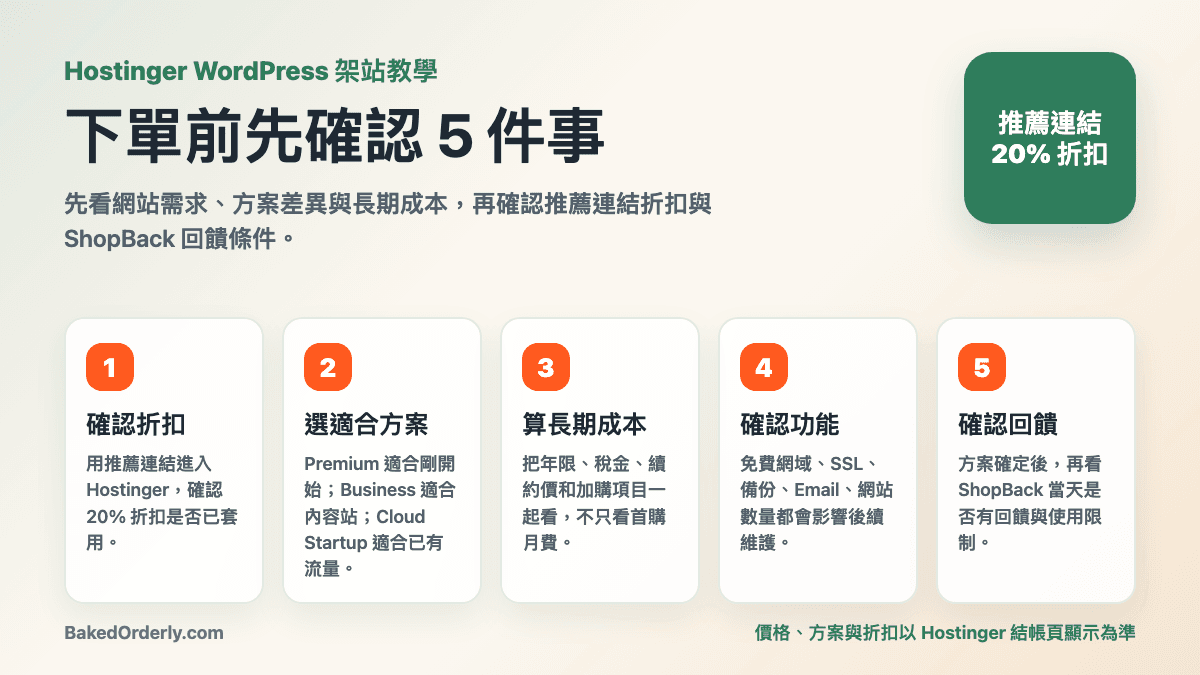 Hostinger WordPress 架站下單前 5 件事檢查圖
