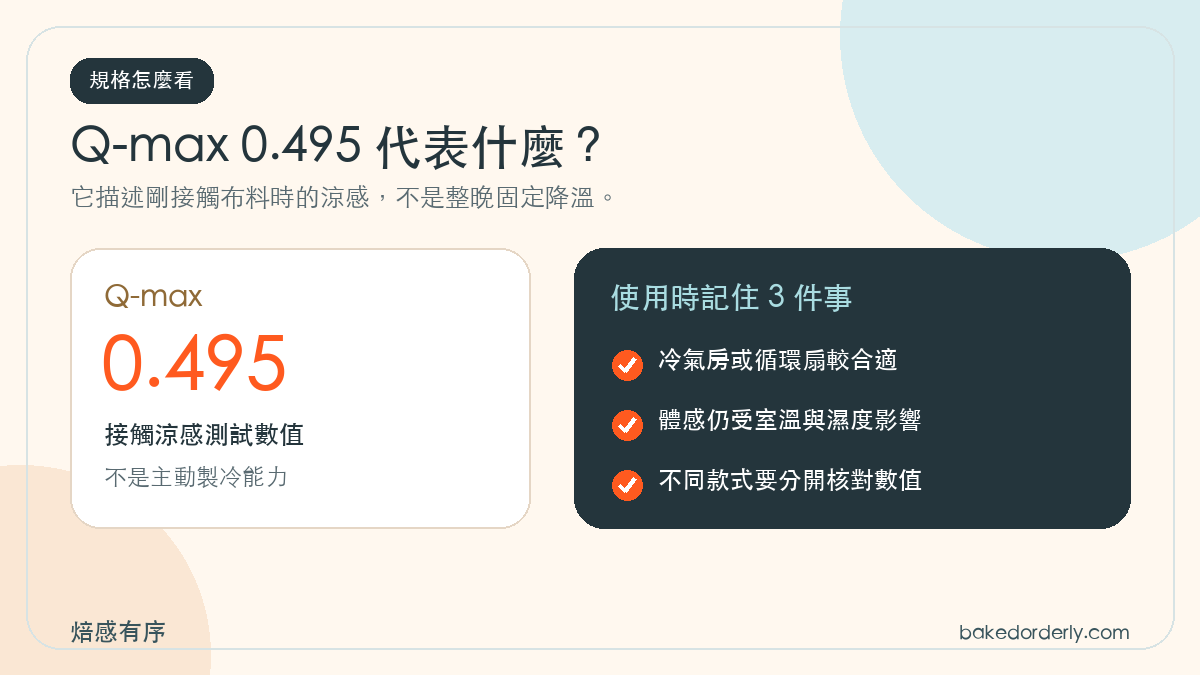 HOYACASA 冰寶涼被 Q-max 0.495 接觸涼感數值與使用情境說明