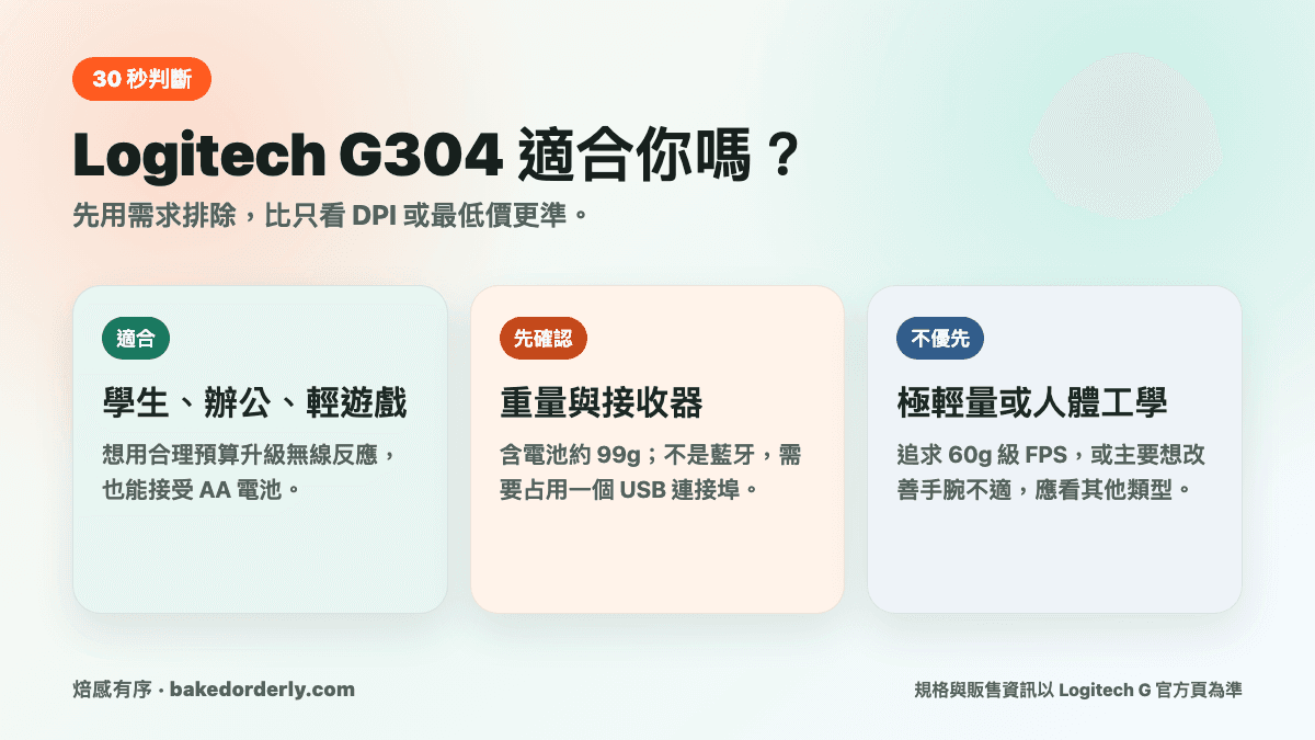 Logitech G304 適合學生辦公與輕遊戲的需求判斷資訊圖