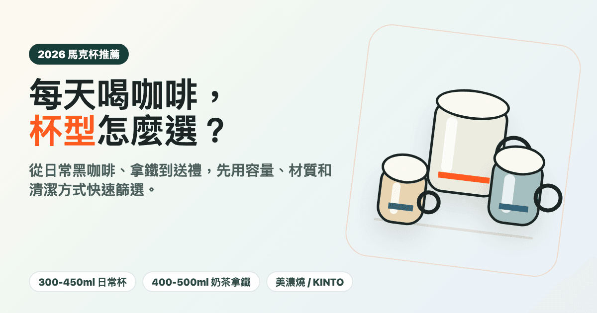 馬克杯推薦 2026 咖啡杯、陶瓷杯與玻璃杯選購封面圖
