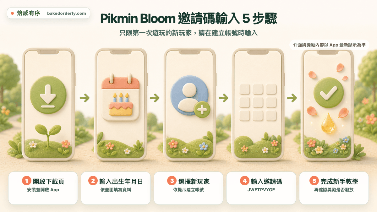 Pikmin Bloom 邀請碼輸入五步驟，新玩家建立帳號時輸入 JWETPVYGE 並完成教學