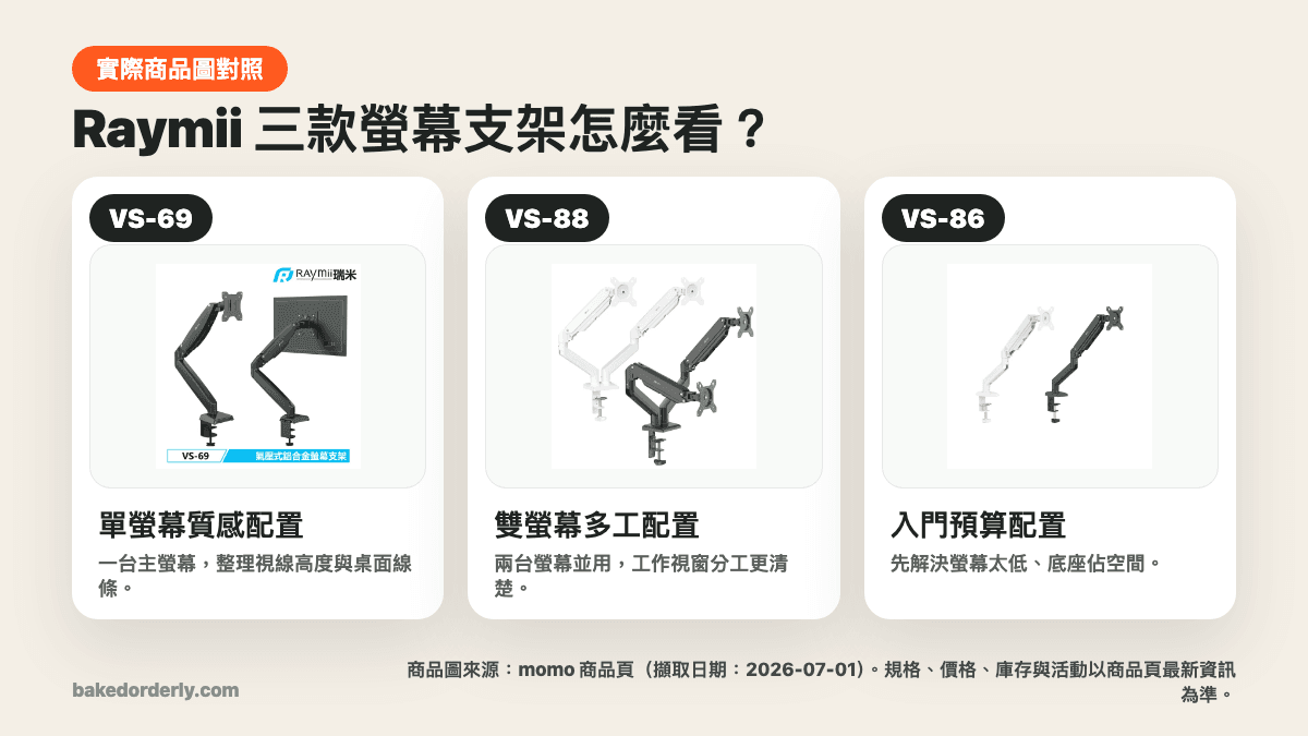 Raymii VS-69 VS-88 VS-86 螢幕支架實際商品圖對照卡