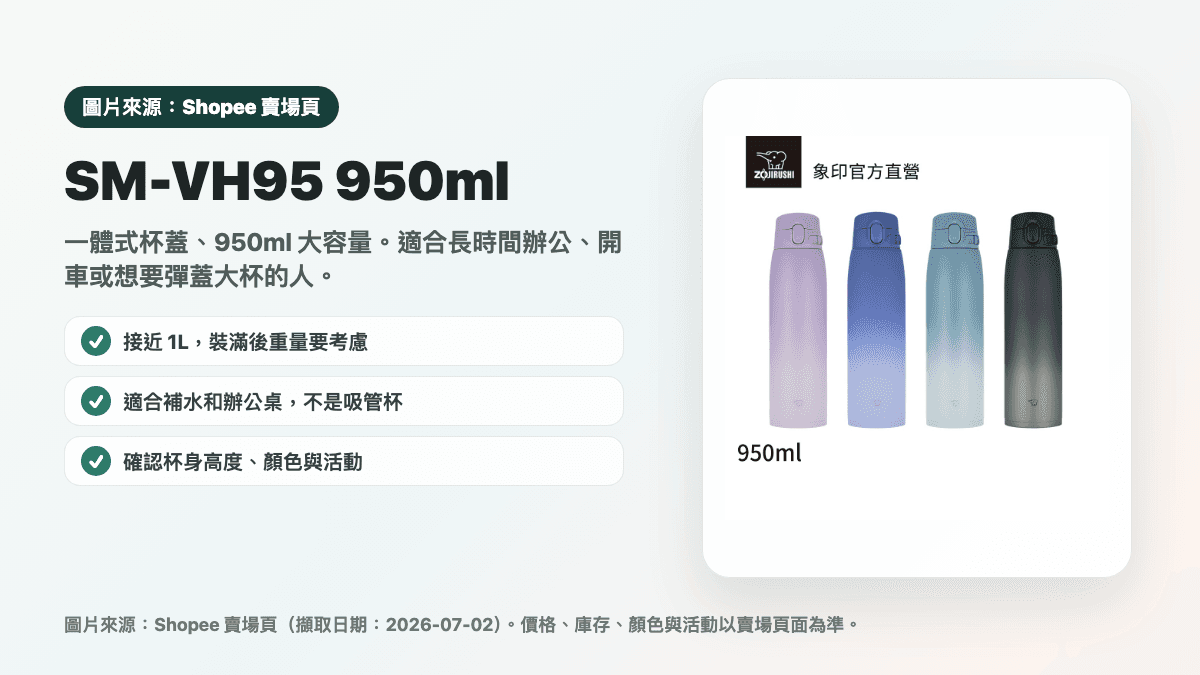 象印 SM-VH95 950ml 彈蓋杯縮圖