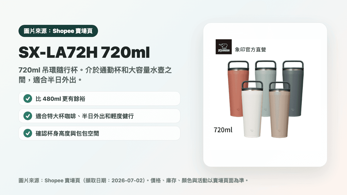 象印 SX-LA72H 720ml 吊環隨行杯 Shopee 賣場主圖產品卡，可作為中大容量冰壩杯與半日外出水杯