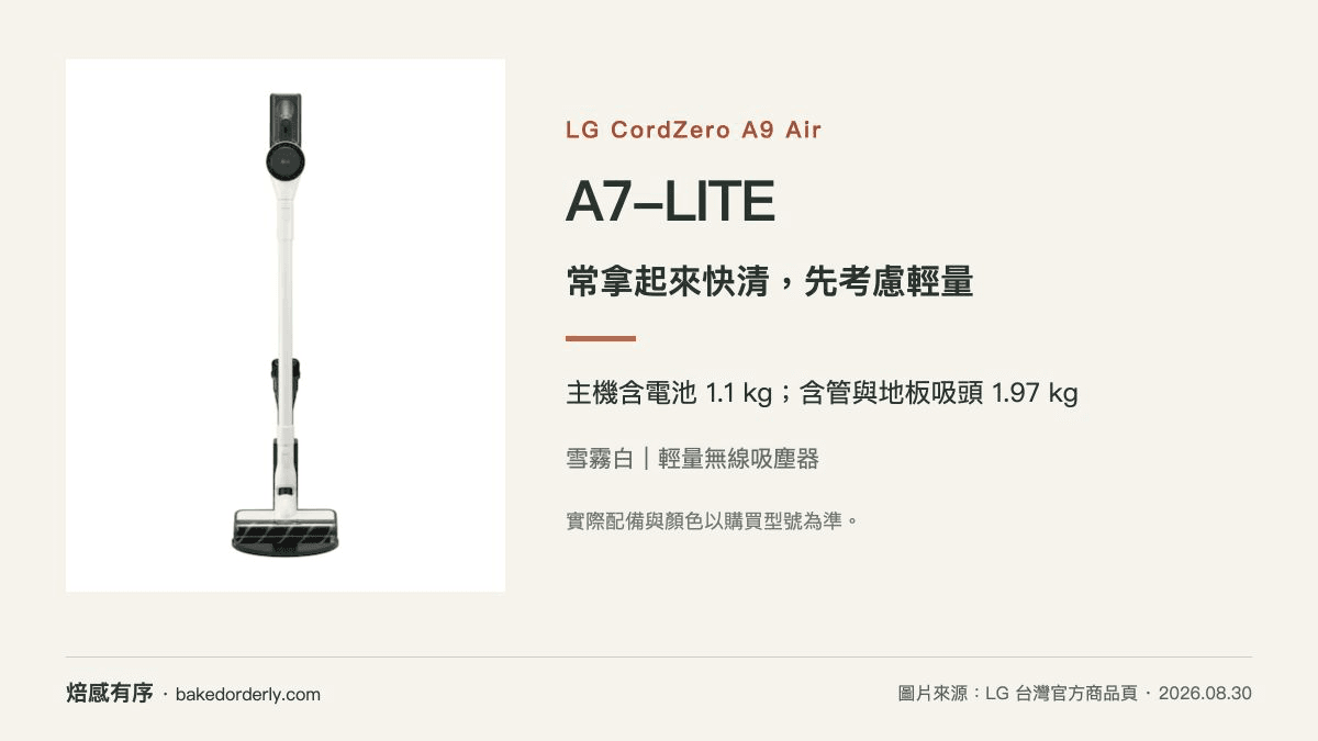 LG A7-LITE 商品縮圖
