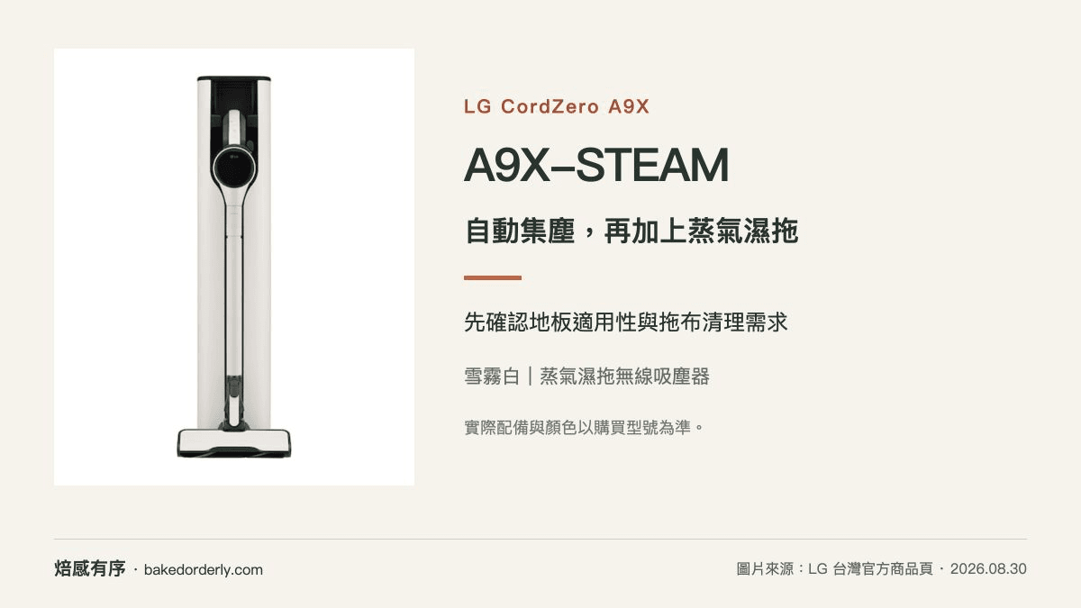 LG A9X-STEAM 商品縮圖