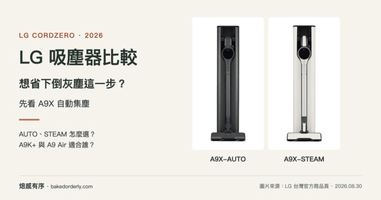 LG CordZero 吸塵器比較，主推 A9X 自動集塵系列