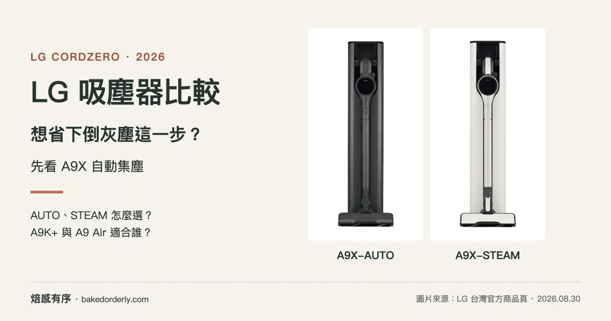 LG 吸塵器比較 2026:A9X、A9K+、A9 Air 怎麼選?