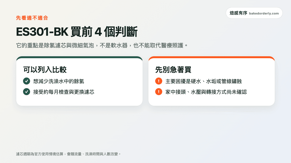 可菱水 ES301-BK 除氯蓮蓬頭適合與不適合情境資訊圖