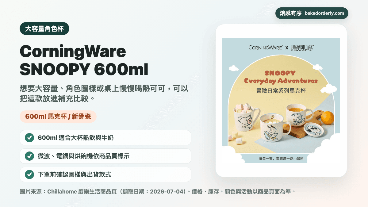 CorningWare SNOOPY 600ml 馬克杯商品來源卡，提醒大容量、角色圖樣與出貨款式確認