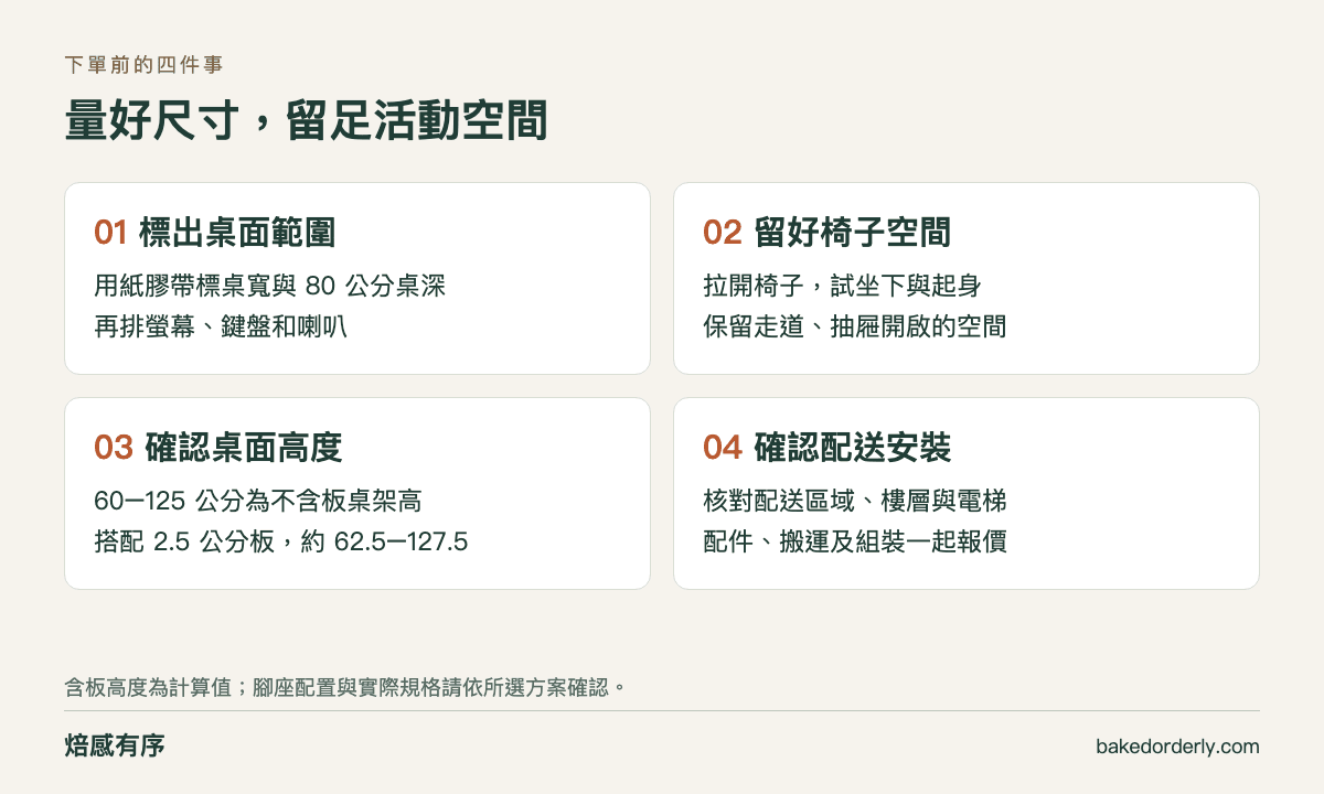 iRocks D01DX 電動升降桌下單前量桌寬與桌深、留椅子活動空間、量桌高與確認配送的四步驟