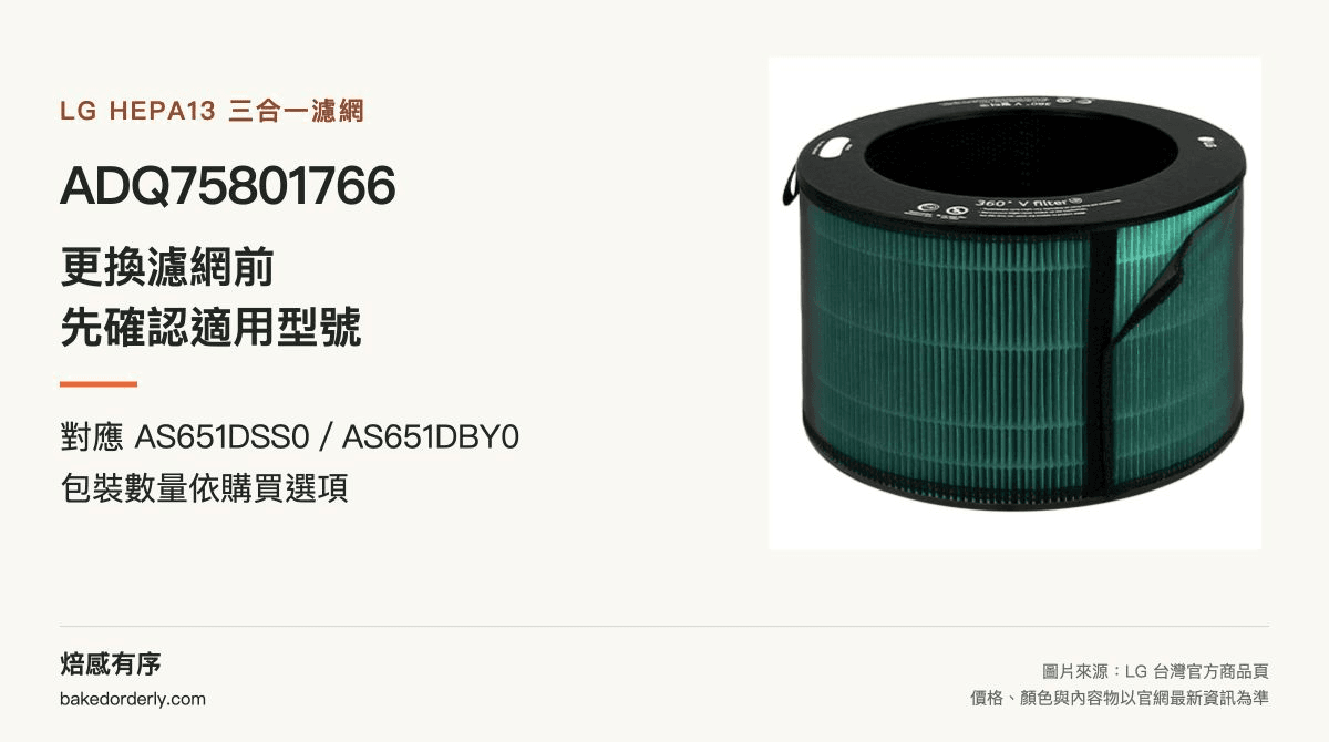LG ADQ75801766 HEPA13 三合一替換濾網，對應 AS651DSS0 與 AS651DBY0