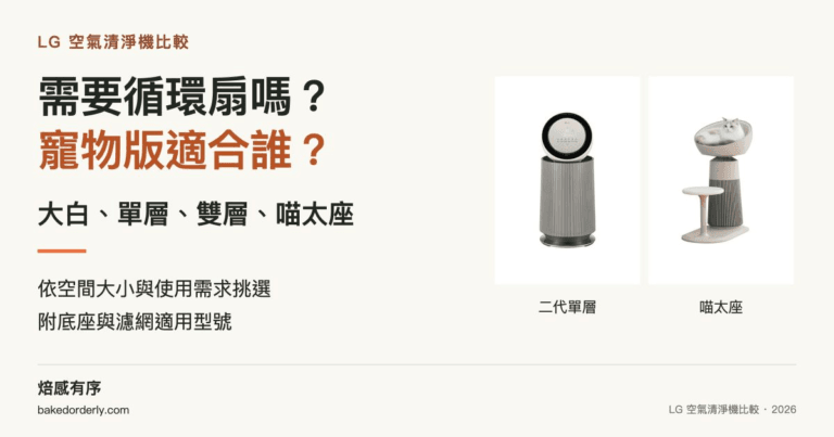 LG 空氣清淨機比較封面：循環扇、寵物版與五款用途選擇