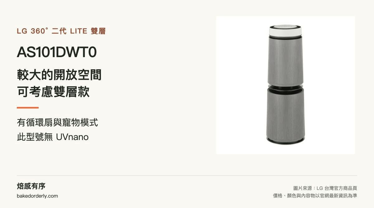 LG AS101DWT0 白色二代 LITE 雙層空氣清淨機，保留循環扇與寵物模式