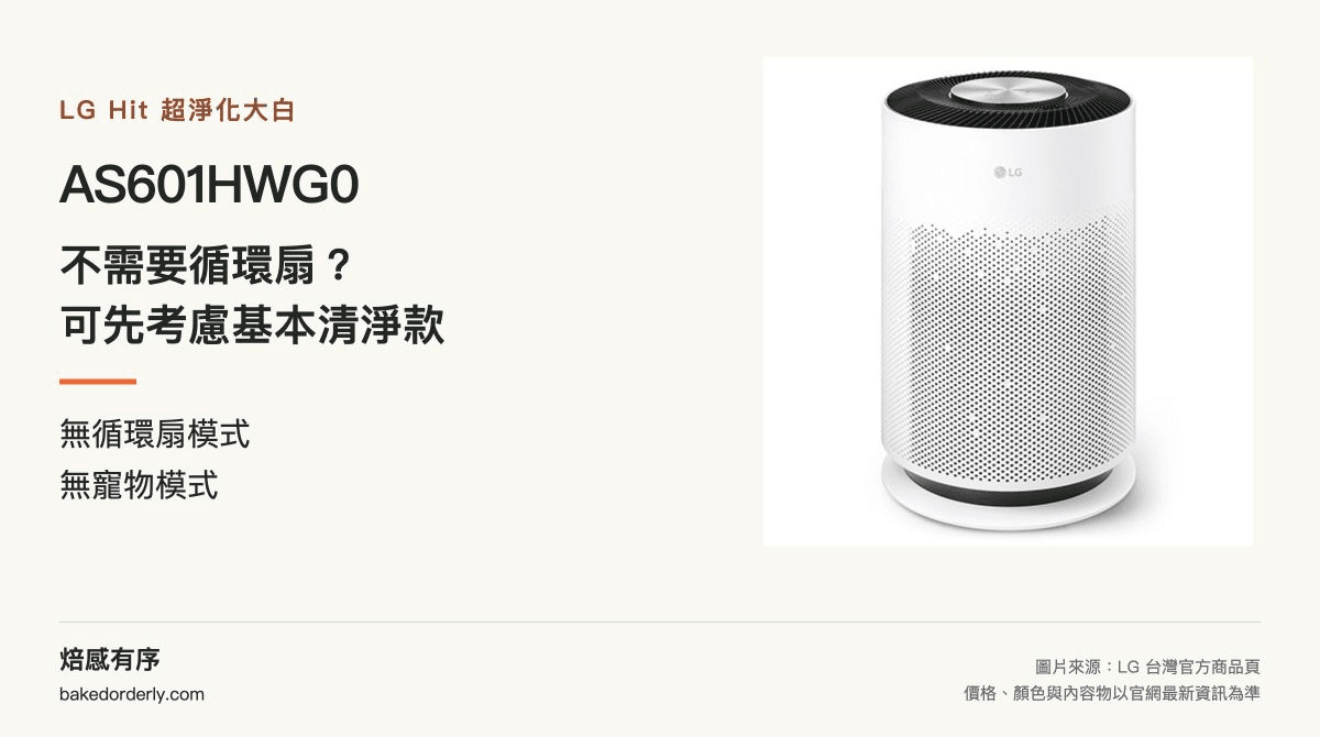 LG AS601HWG0 Hit 大白空氣清淨機與基本清淨用途說明
