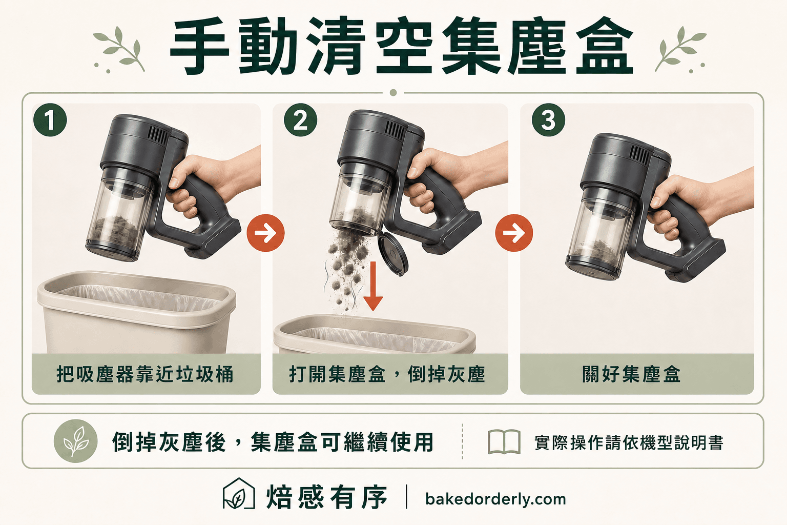 手動清空集塵盒示意：把吸塵器靠近垃圾桶，打開集塵盒倒掉灰塵，再將集塵盒關好