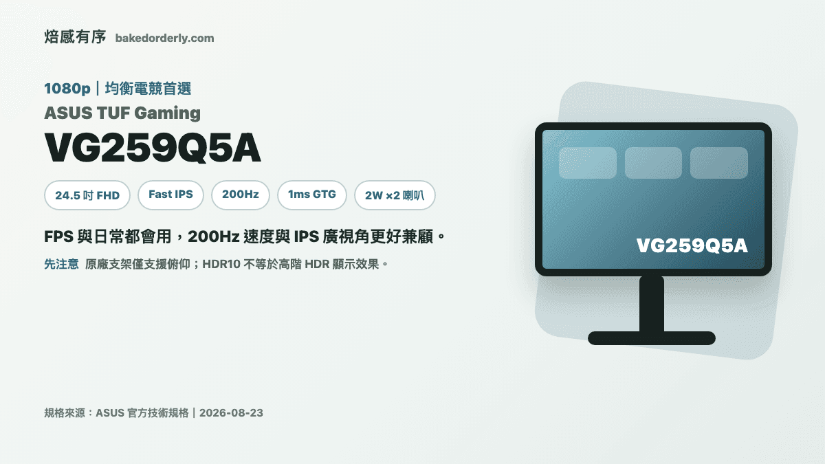 ASUS TUF Gaming VG259Q5A 產品資訊圖，整理 24.5 吋 Fast IPS、200Hz 與 1ms GTG