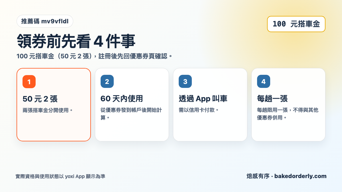 yoxi 推薦碼 mv9vfldl、新會員搭車金與使用條件整理
