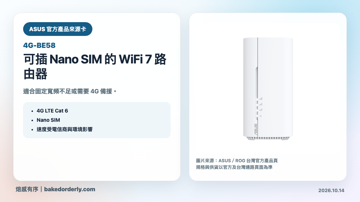 ASUS 4G-BE58 官方產品來源卡