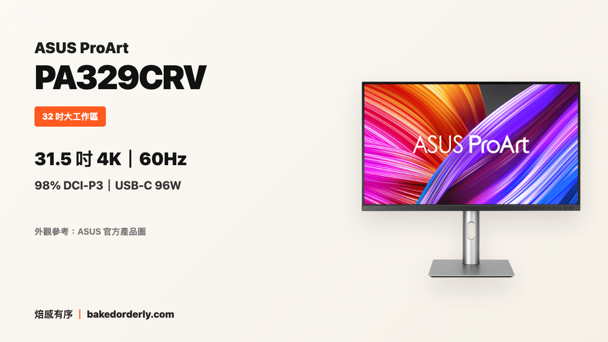 ASUS ProArt PA329CRV 產品資訊圖，整理 32 吋 4K、98% DCI-P3 與 USB-C 96W