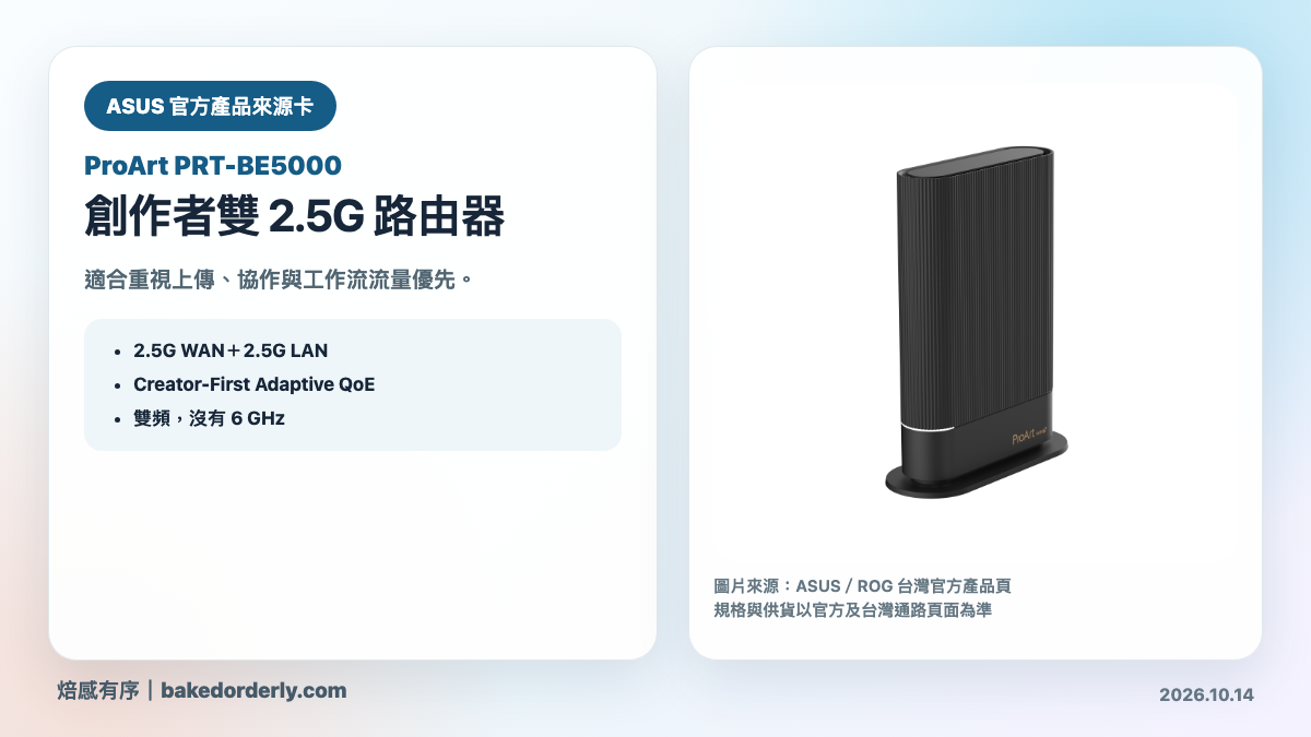 ASUS ProArt PRT-BE5000 官方產品來源卡