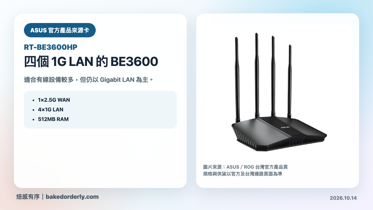ASUS RT-BE3600HP 官方產品來源卡