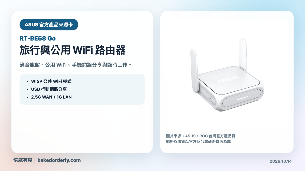 ASUS RT-BE58 Go 官方產品來源卡