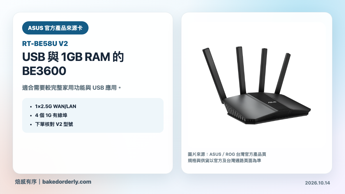 ASUS RT-BE58U V2 官方產品來源卡