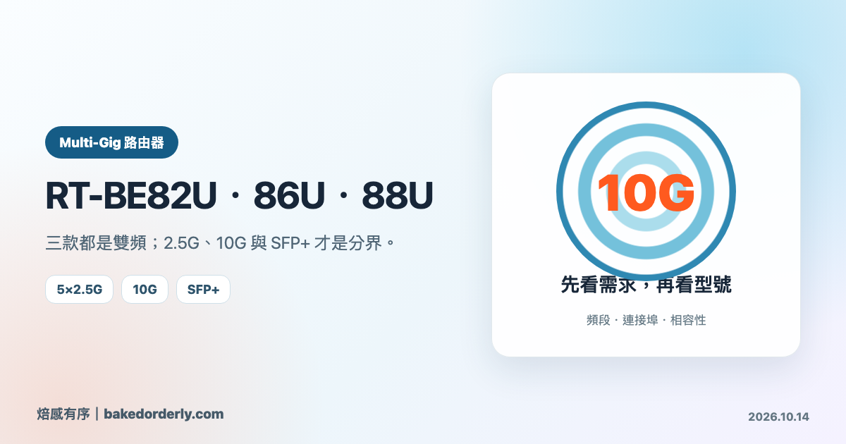 ASUS RT-BE82U、RT-BE86U、RT-BE88U 比較