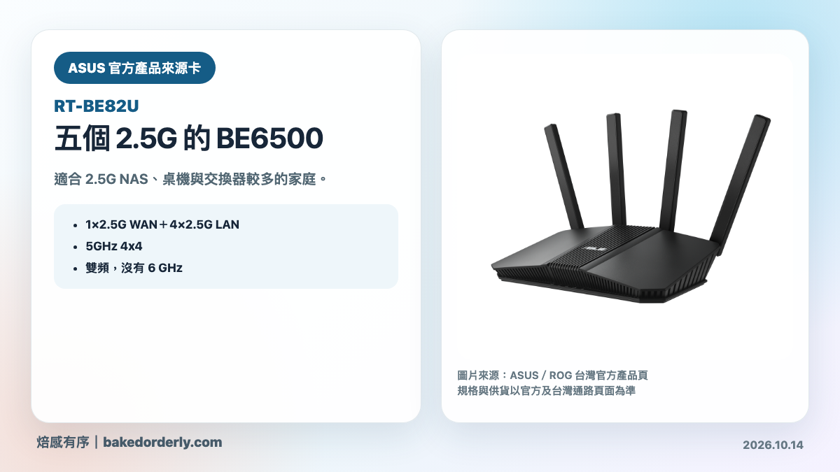 ASUS RT-BE82U 官方產品來源卡