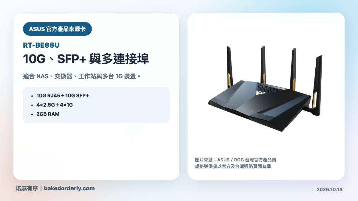 ASUS RT-BE88U 官方產品來源卡