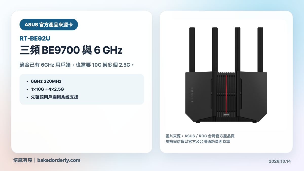 ASUS RT-BE92U 官方產品來源卡