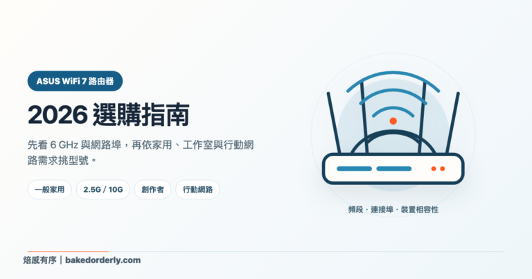 ASUS WiFi 7 路由器 2026 選購指南，四天線路由器線稿