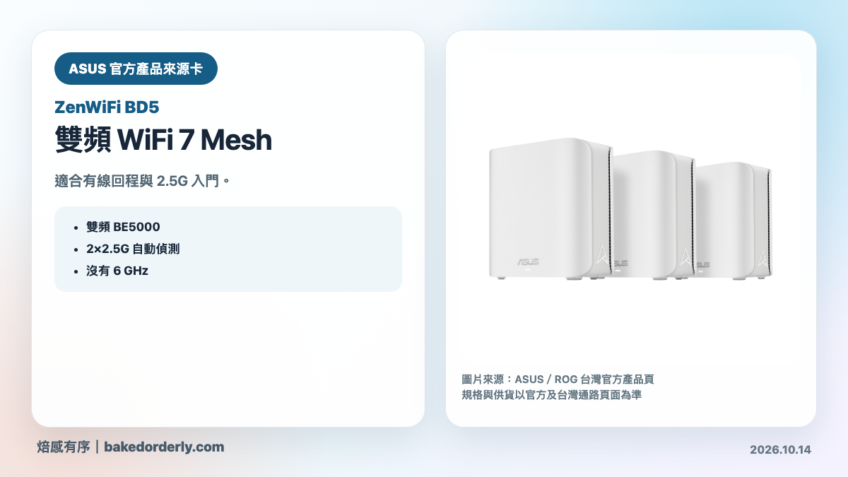 ASUS ZenWiFi BD5 官方產品來源卡